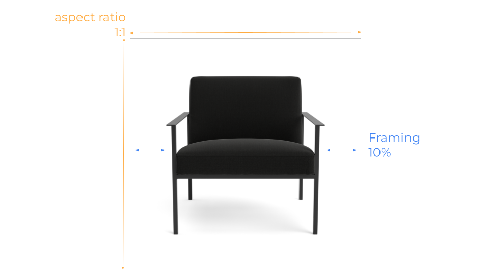 aspect ratio and framing.png